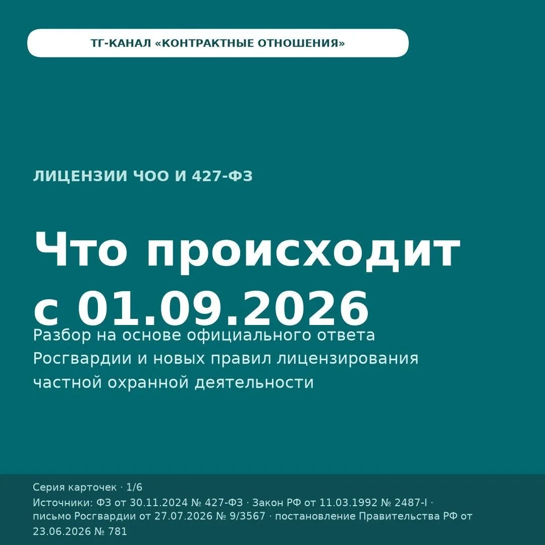 ПОСТ 1/6 — Проблема и что изменилось