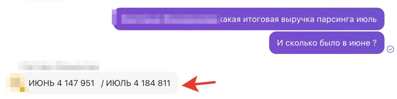 Вот так подводим итоги бизнеса парсинга xmldatafeed.com