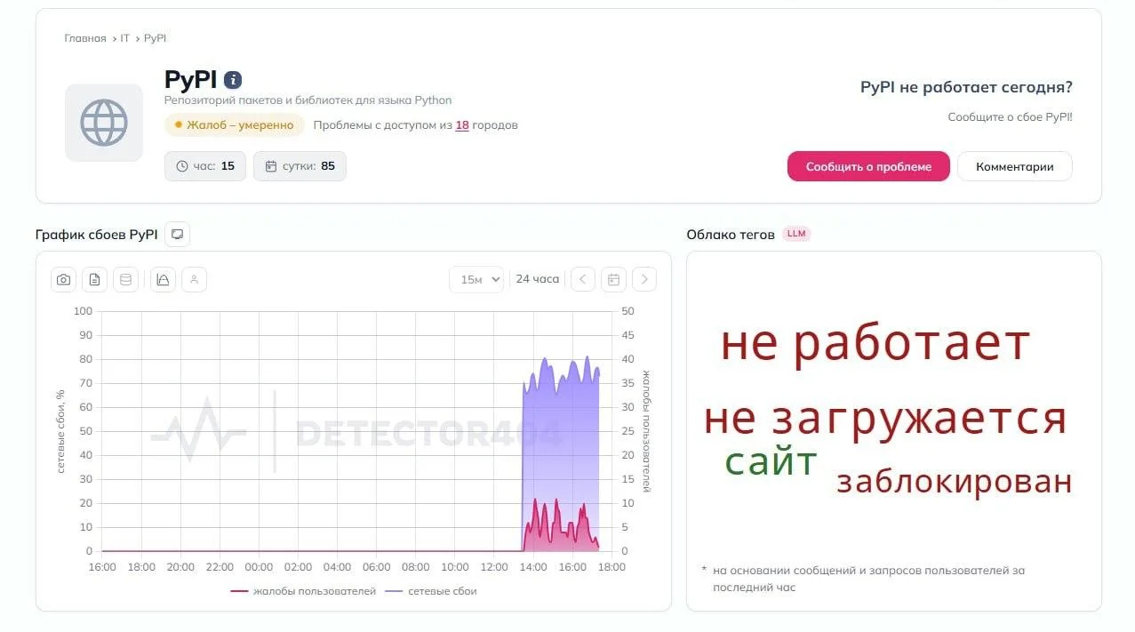 Интернет снова вчера бурлил, в России перестал загружаться Python