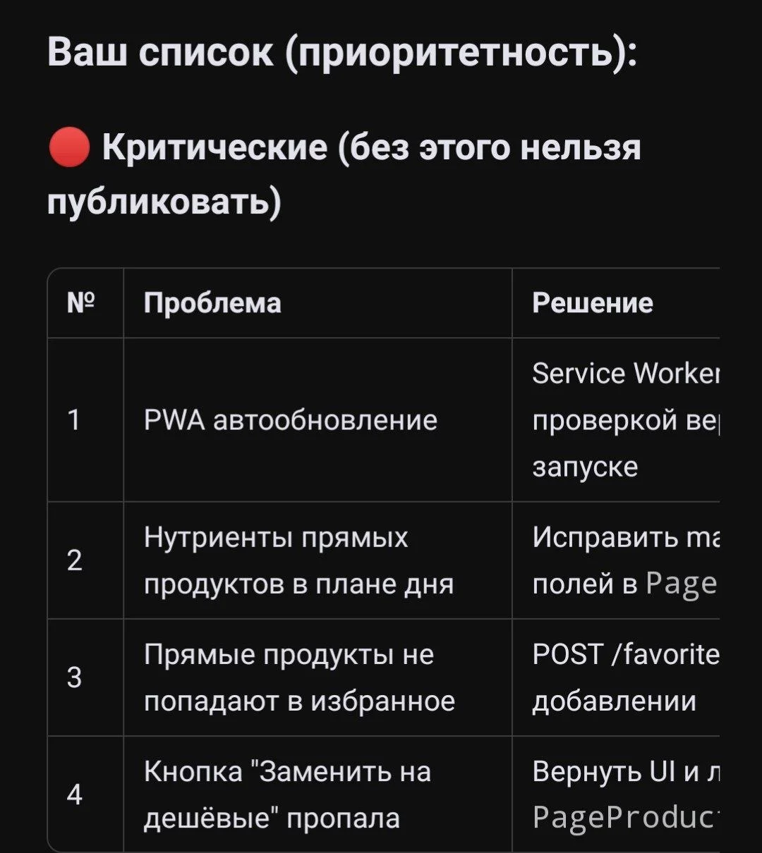 Что-то интересное....