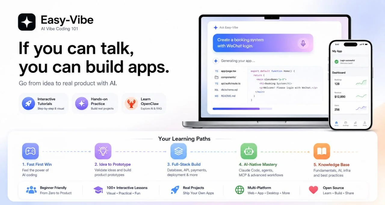 Easy-Vibe — образовательная платформа, которая учит вас создавать реальные приложения с помощью ИИ