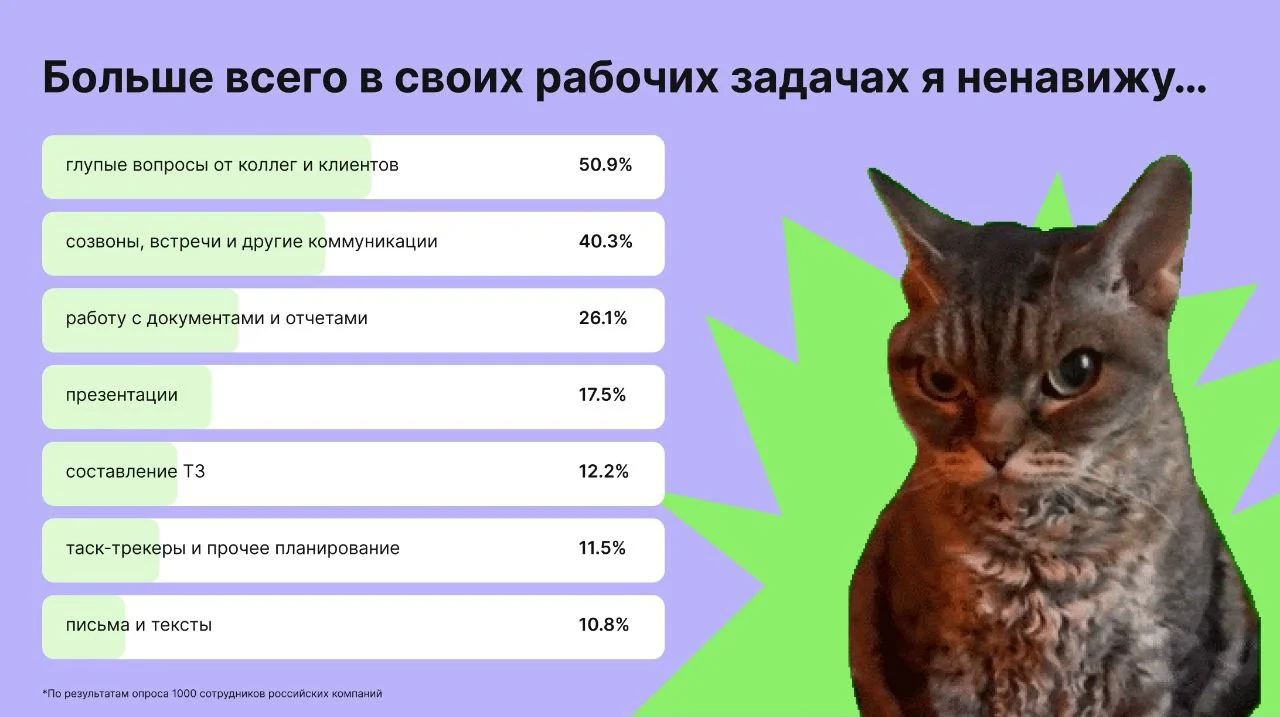 Согласны ?????
