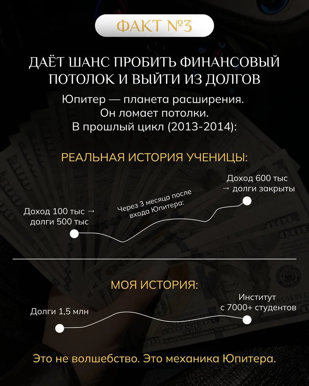 Что-то интересное....