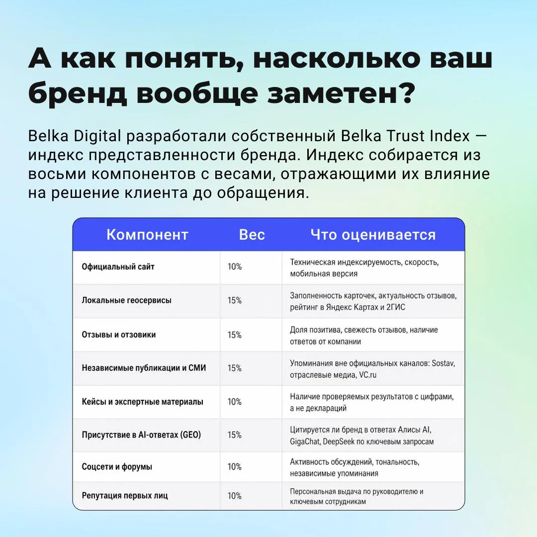 Как бесплатно продвигаться в 2026 году