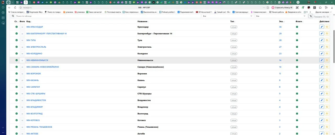 MPAPP ERP Потихоньку ковыряю, сделал чтобы FBO тоже были учтены, не думал что больше всего моих