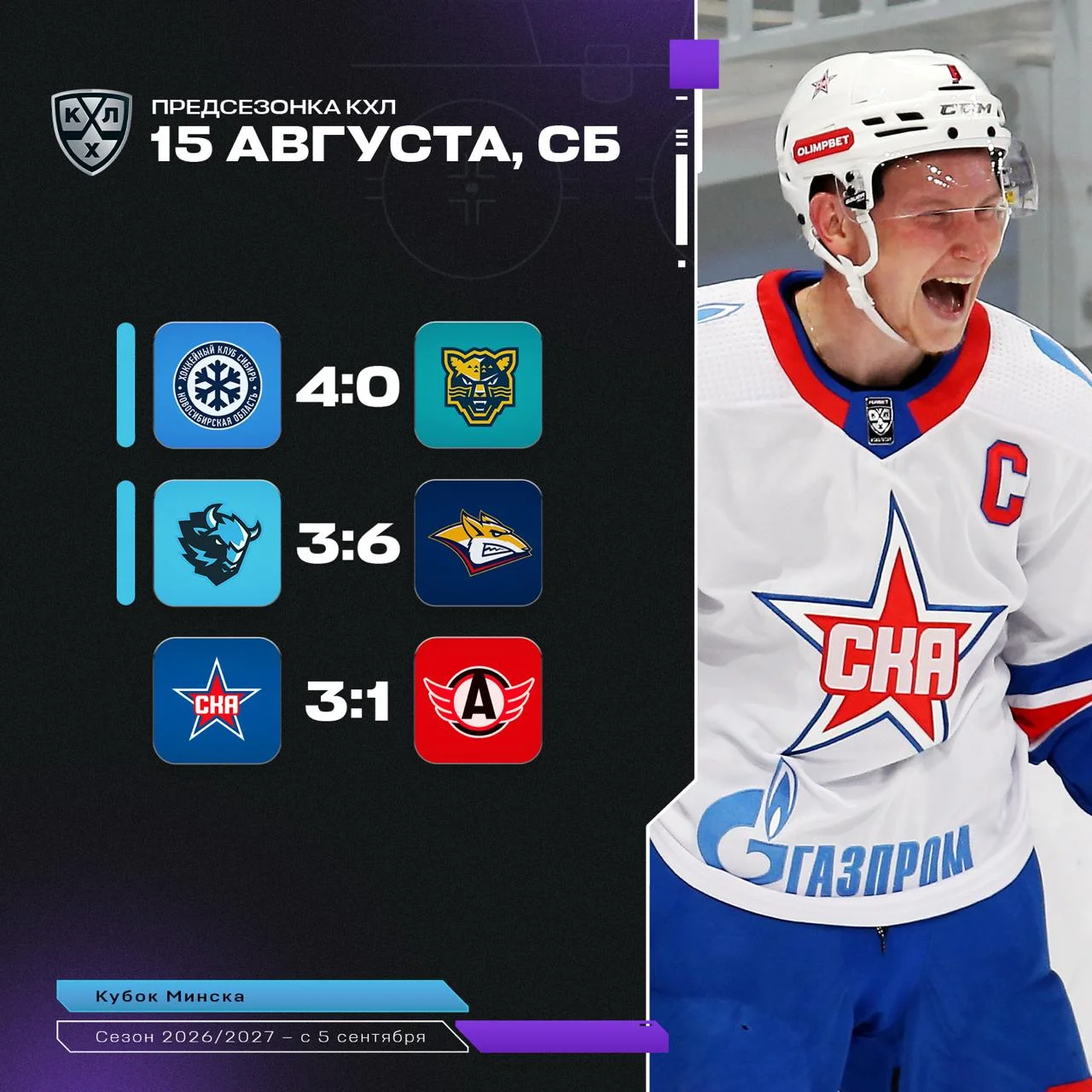 🏒 Итоги игрового дня на предсезонке КХЛ-2026 🏒