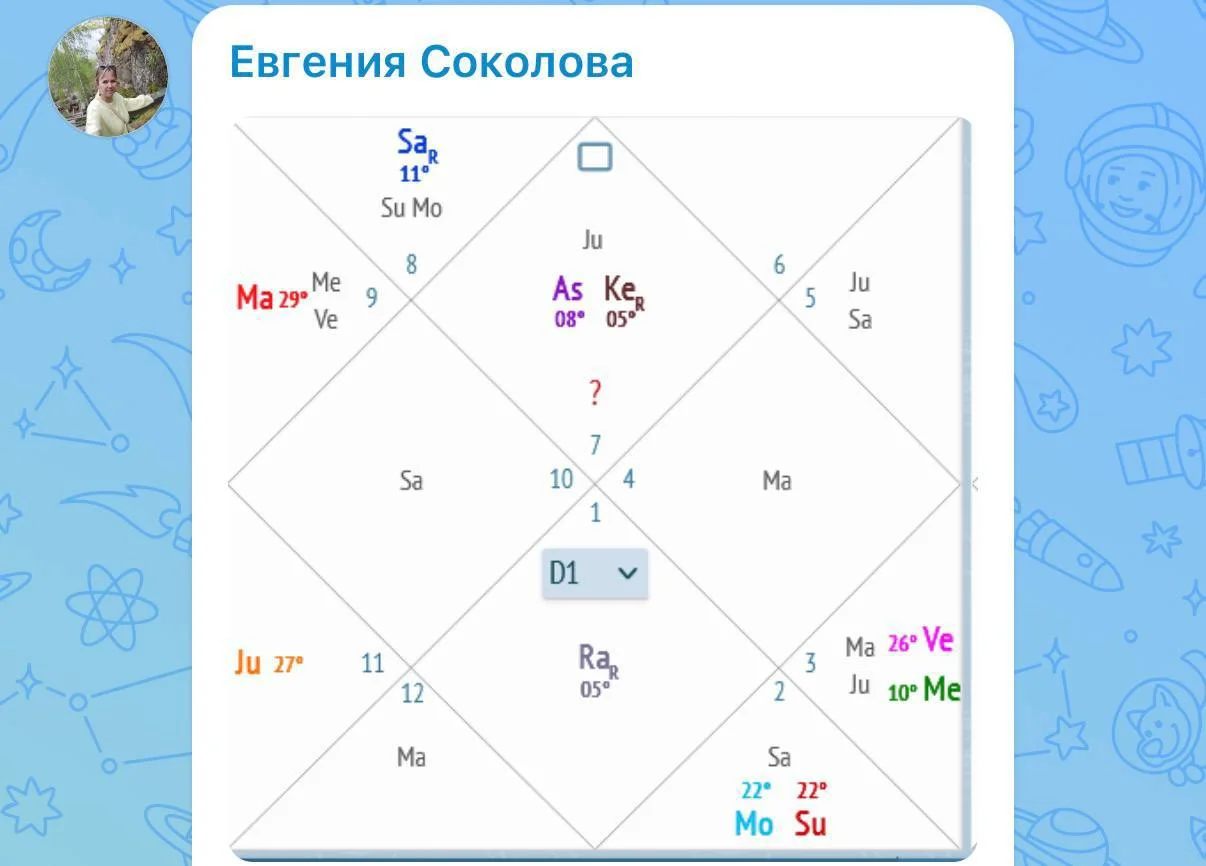 История Евгении и Натальная карта