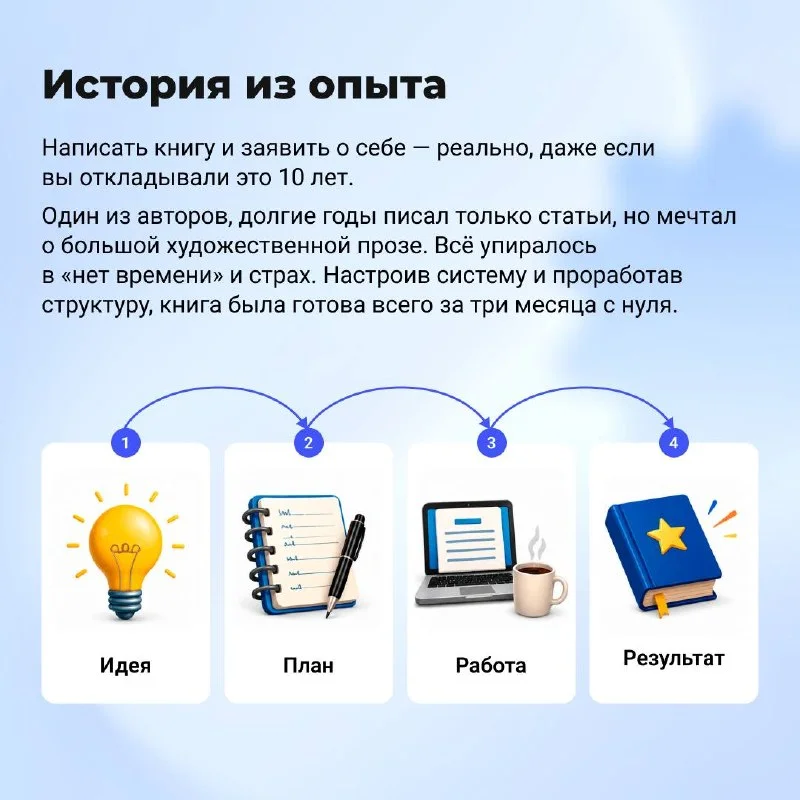Что-то интересное....
