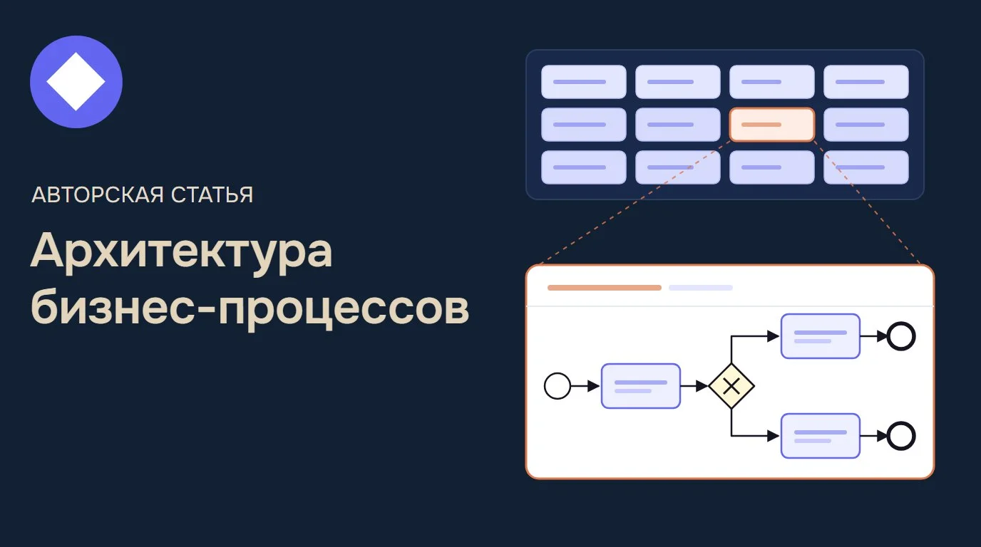 Выложили статью про архитектуру бизнес-процессов: что это такое, из чего она состоит и с чего