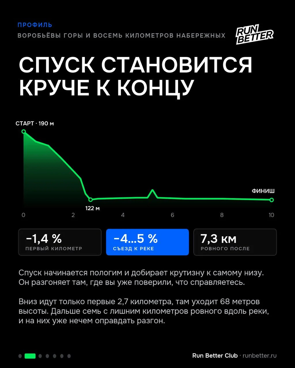 Спуск даёт в долг