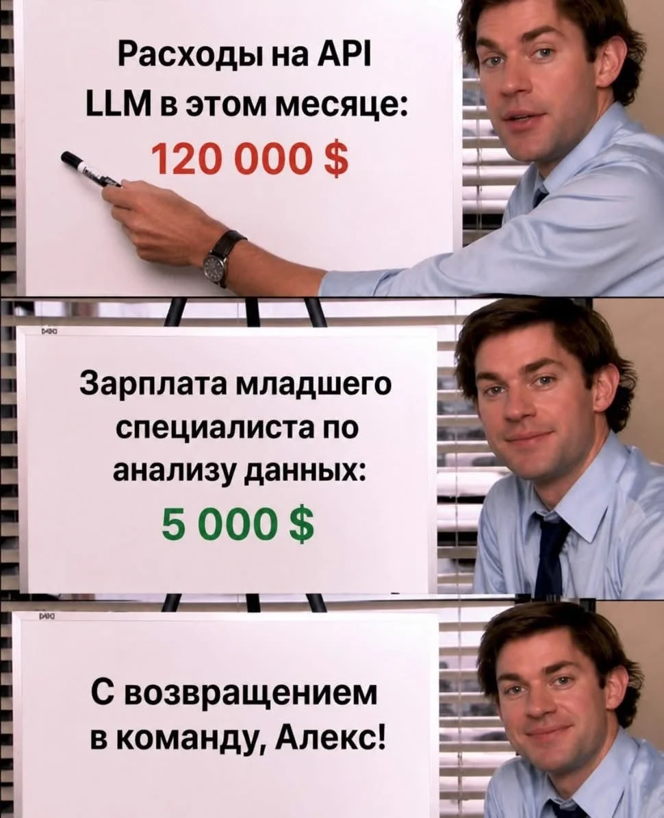 Это даже не прогноз... Это уже происходит, с нами, в этой комнате :)