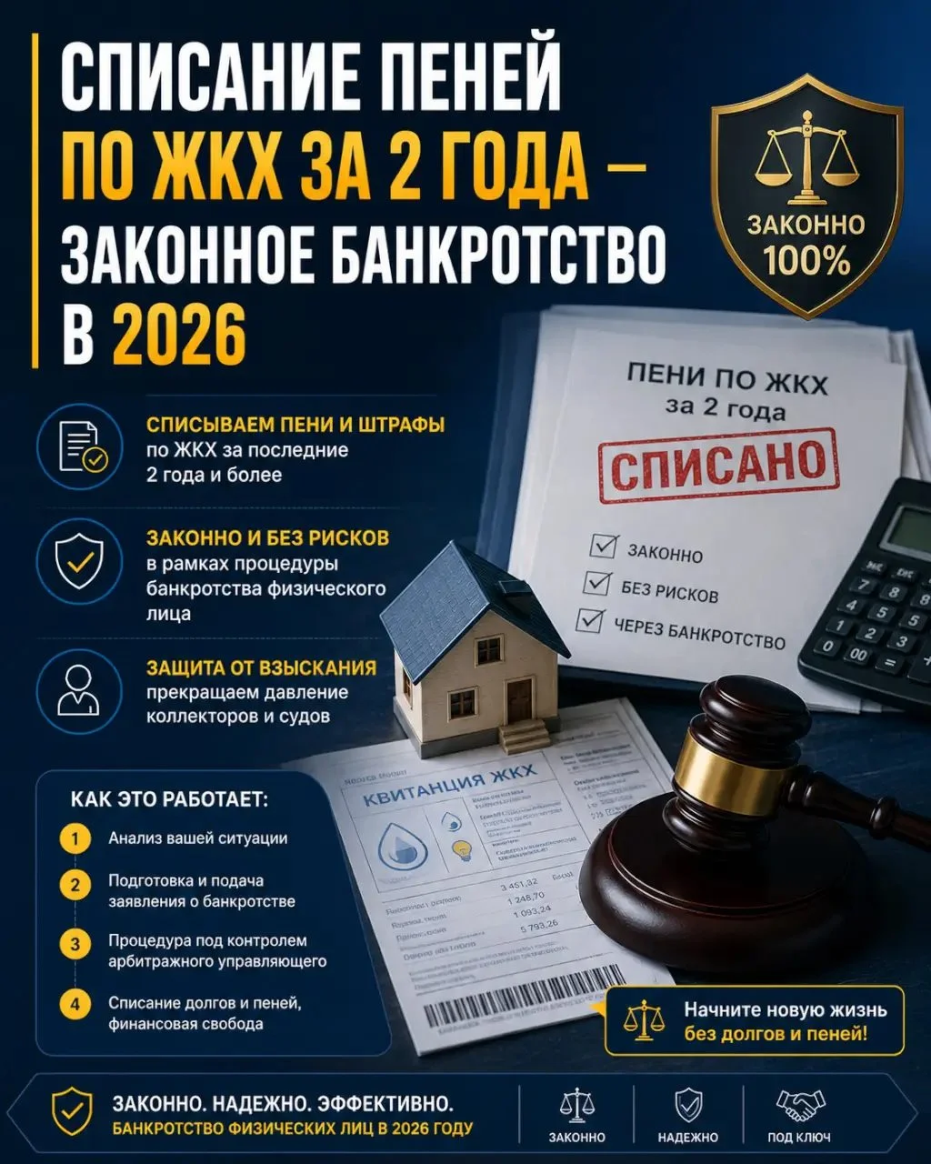 Можно ли списать долги по ЖКХ через банкротство?