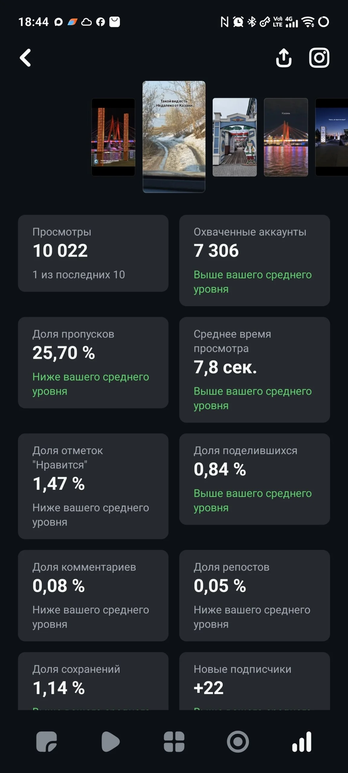 Продолжаем залетать в одной соцсети, а кто говорил, что будет легко 😅