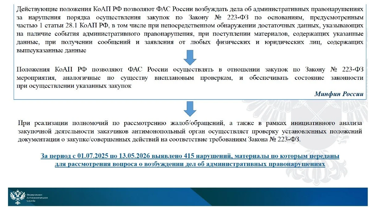 Эх не очень хорошая практика... Жалоба — это повод. Проверят всю закупку. #ЛеонтьеваОзакупках