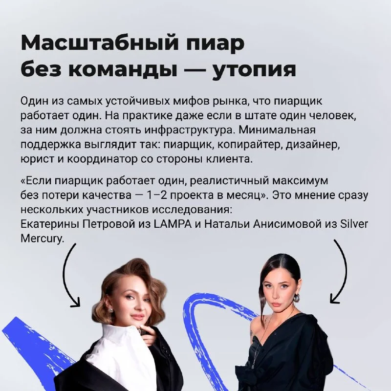 Что сегодня входит в работу пиарщика? И сколько это стоит?