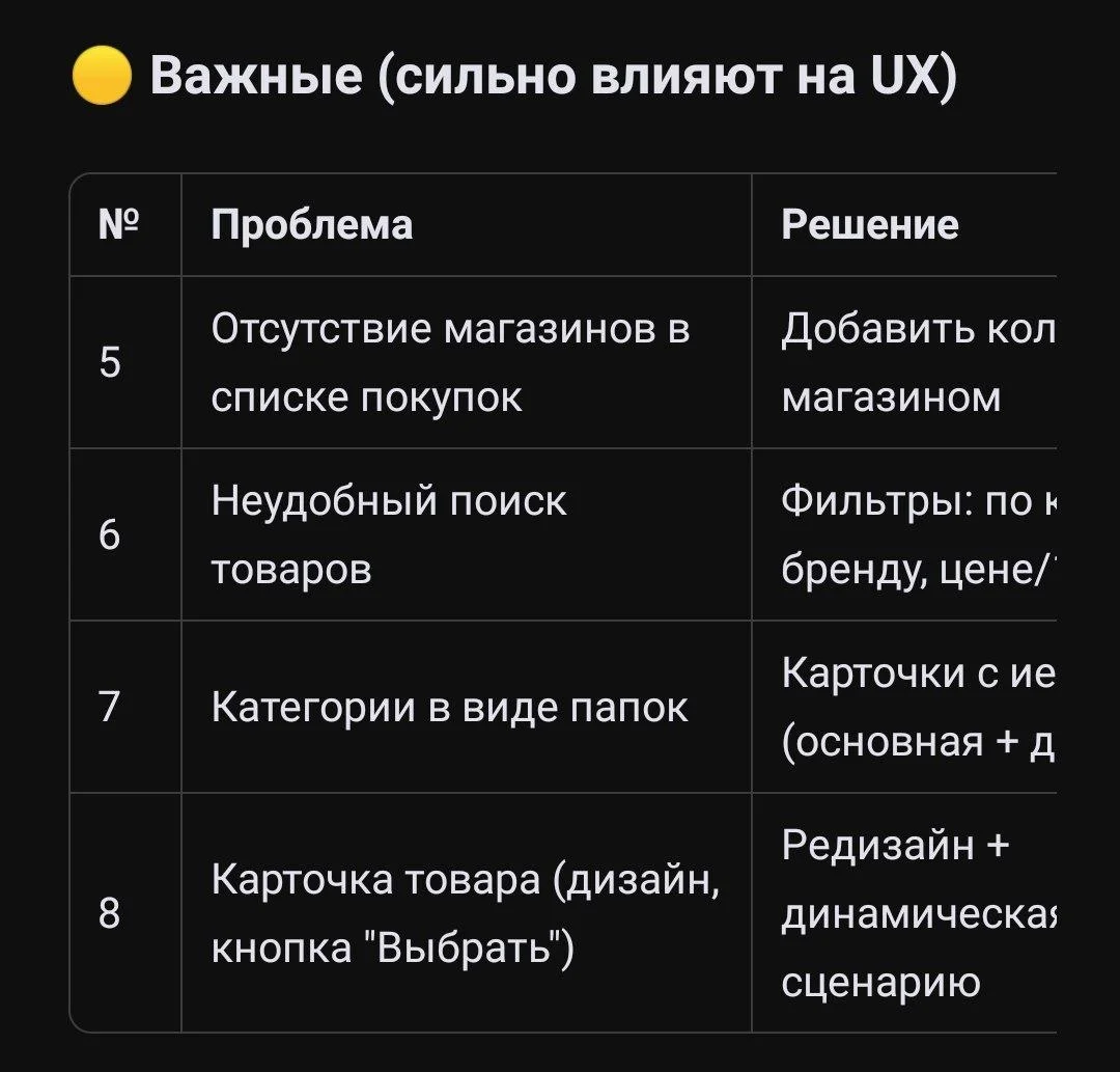 Что-то интересное....