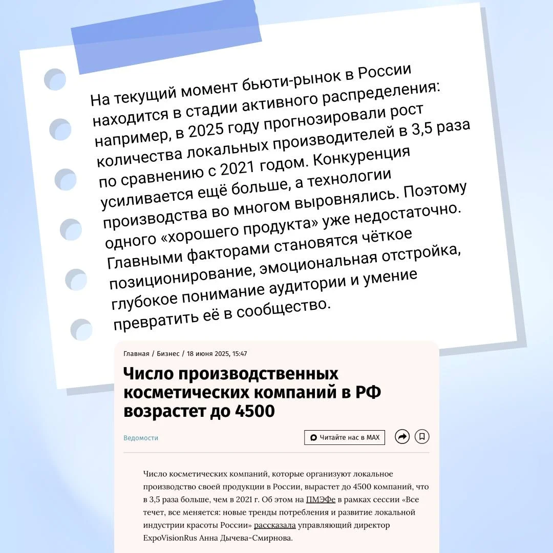 Почему вы покупаете именно этот шампунь
