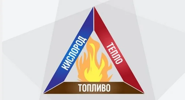 Как надо затопить завод, чтобы он сгорел