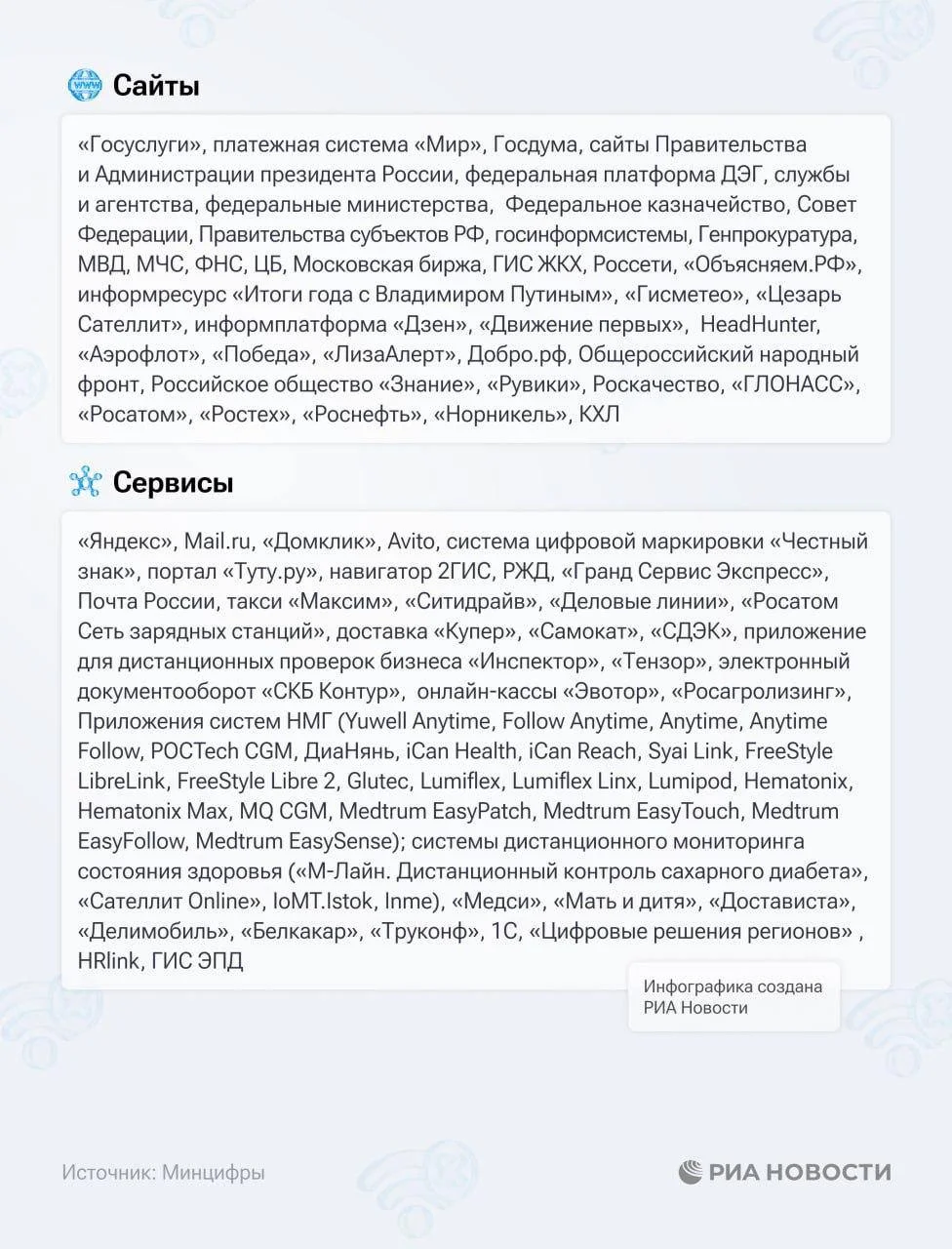 Минцифры расширило «белый список» сервисов для работы при отключении мобильного интернета: теперь