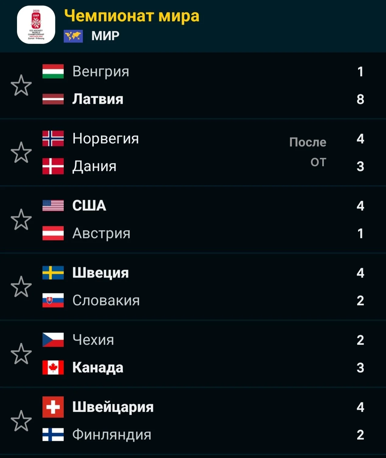 🗺 Результаты игрового дня 🏒 чемпионата мира-2026 и пары 1/4 финала плей-офф 📺