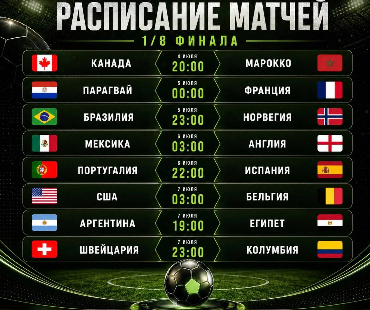 Расписание матчей 1/8 финала ЧМ-2026 🏆