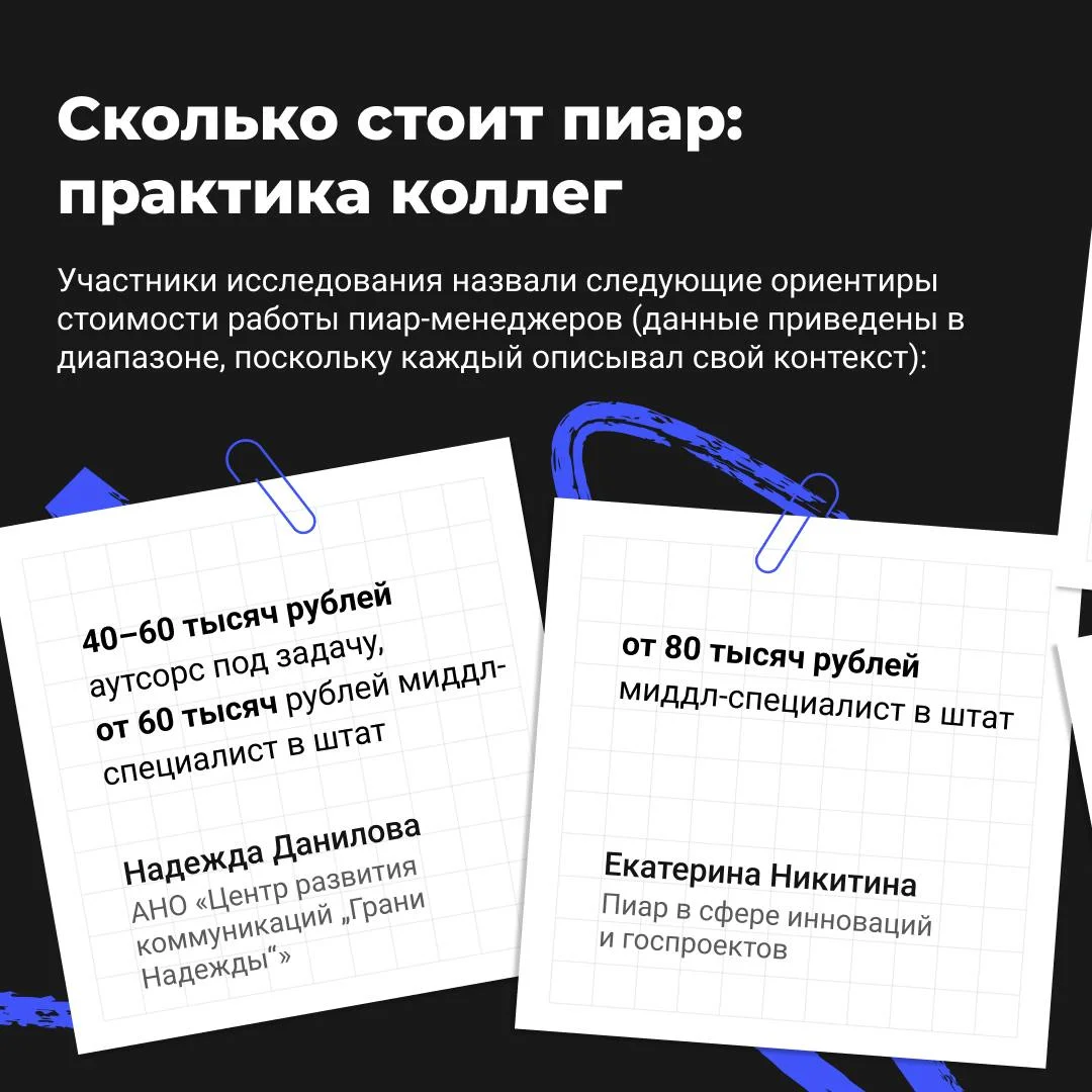 Что сегодня входит в работу пиарщика? И сколько это стоит?