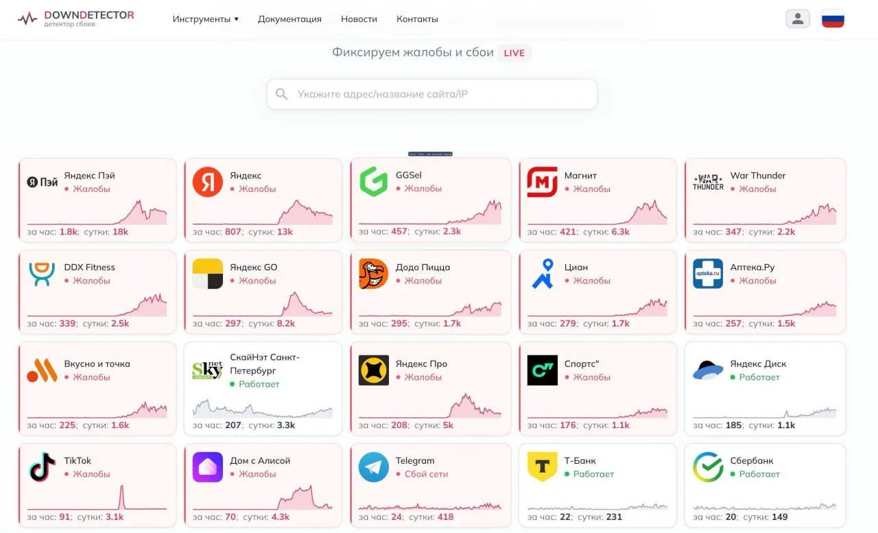 Вы уже начали вайбкодить агрегатор такси, яндекс почту, метрику и платёжные сервисы, агрегатор аптек