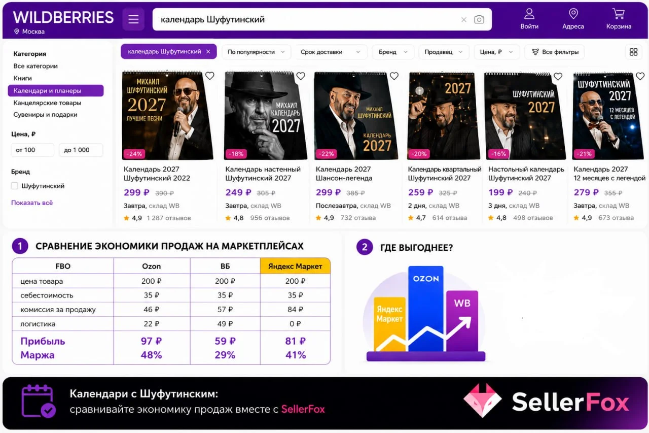Я календарь переверну