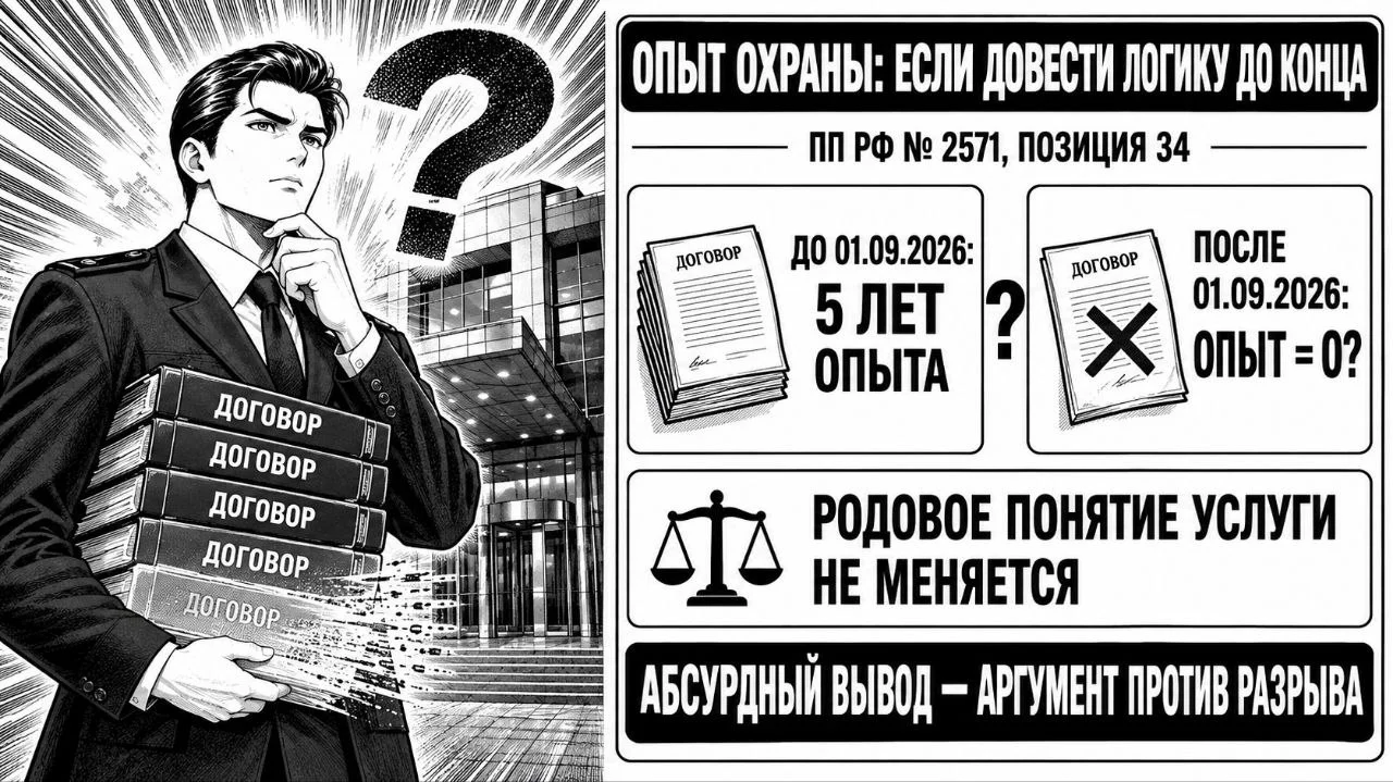 Так ребят тема со старыми лицензиями по 427фз не отпускает