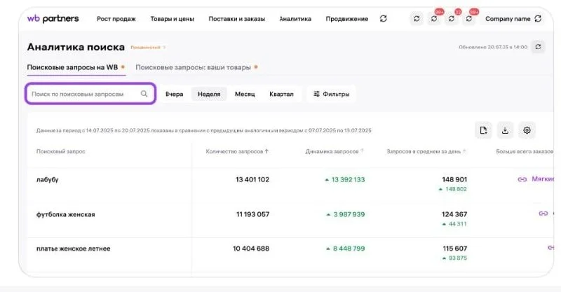 Что ищут на Wildberries покупатели...или как селлеру заработать на поиске