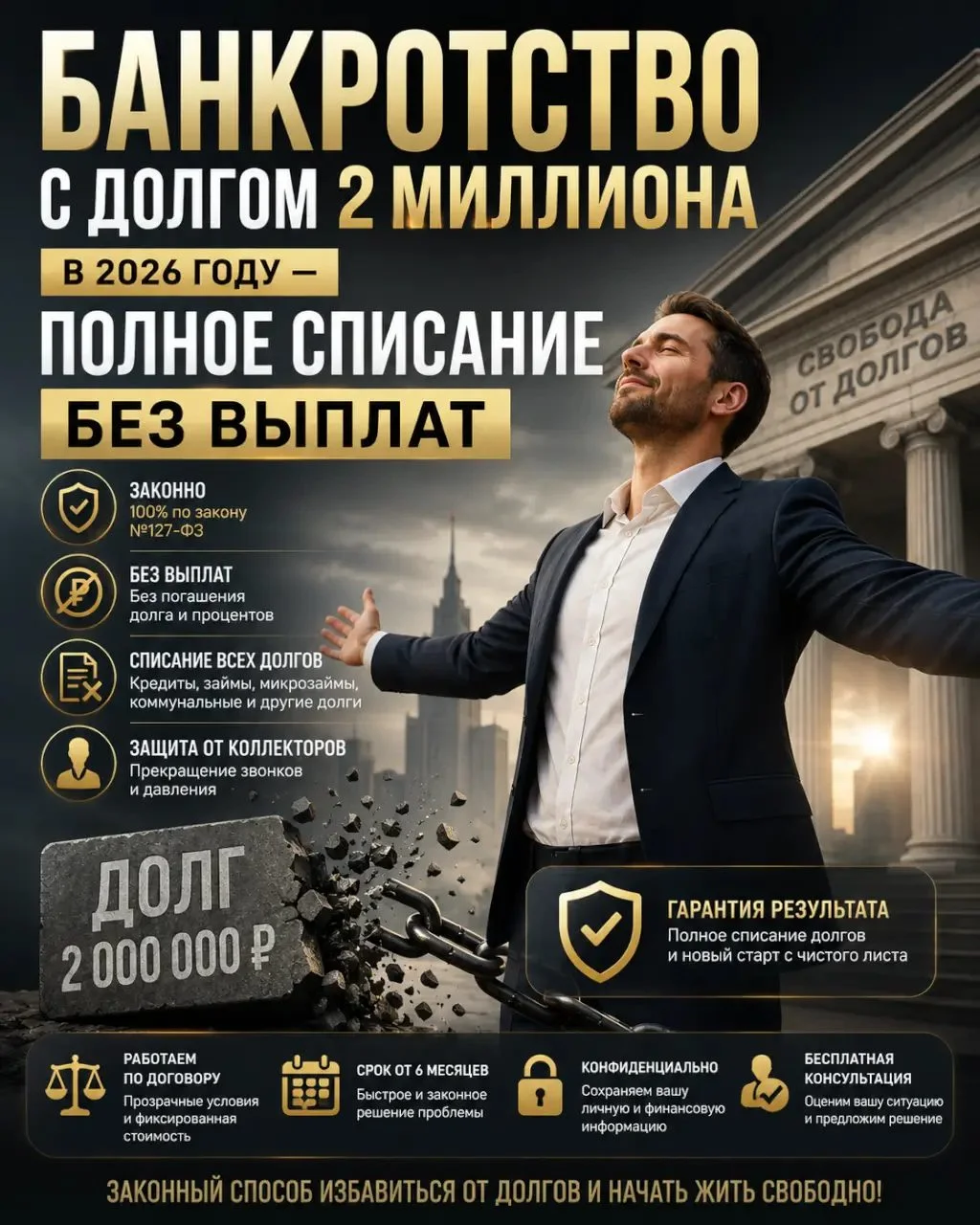 Спишут ли долг в 2 миллиона рублей через банкротство в 2026 году?