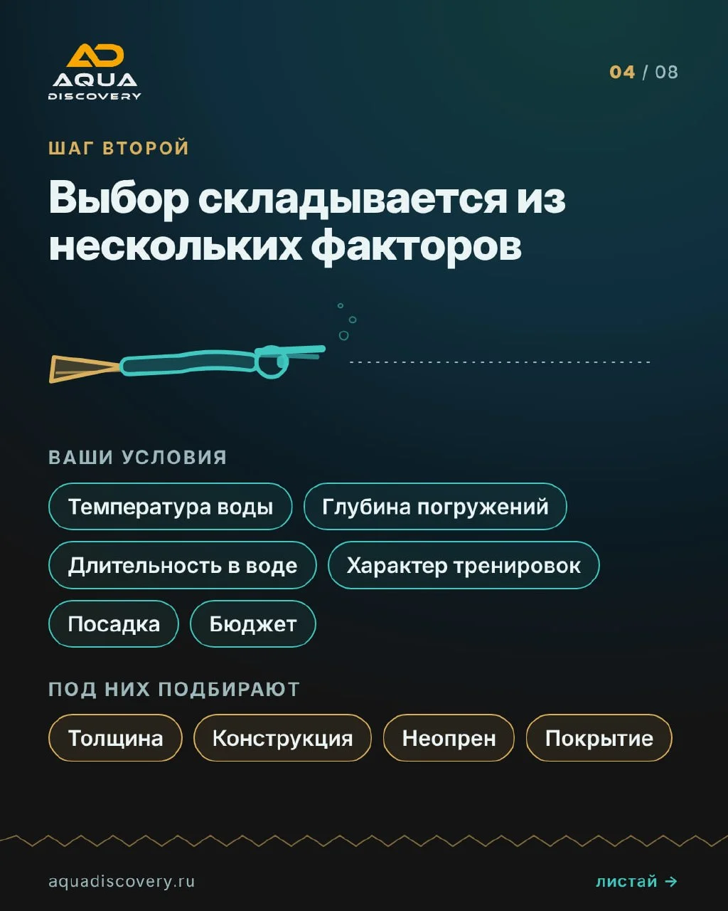 Что-то интересное....