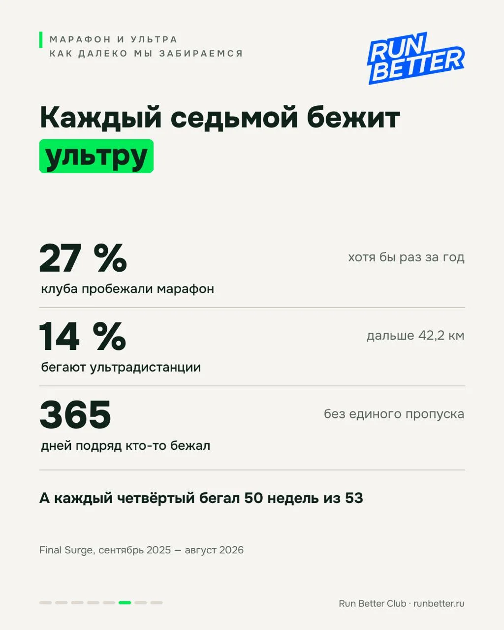 Год, который не получилось оцифровать