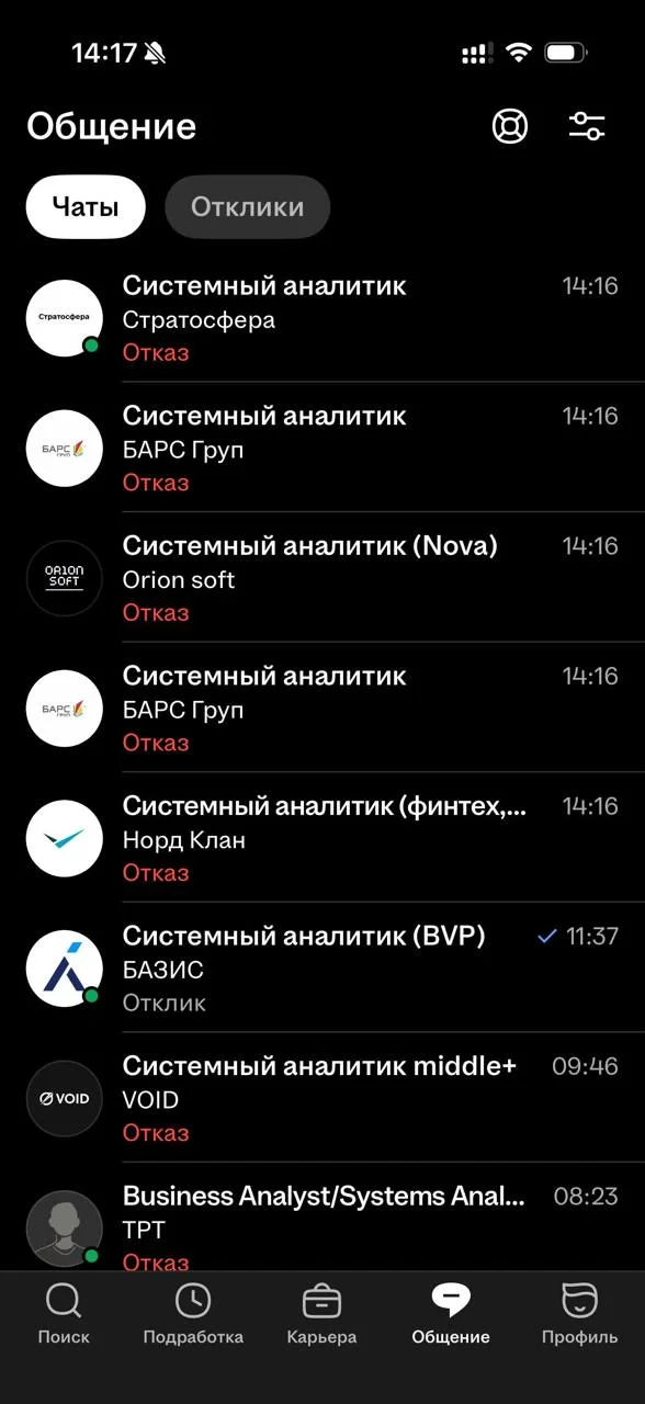Не знаю, чем занимается системный аналитик, но вот такое публикуют