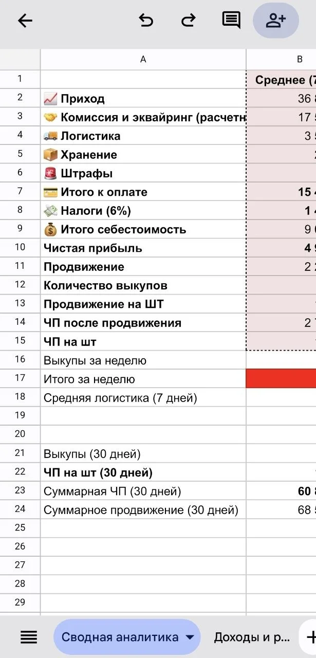 Comment media