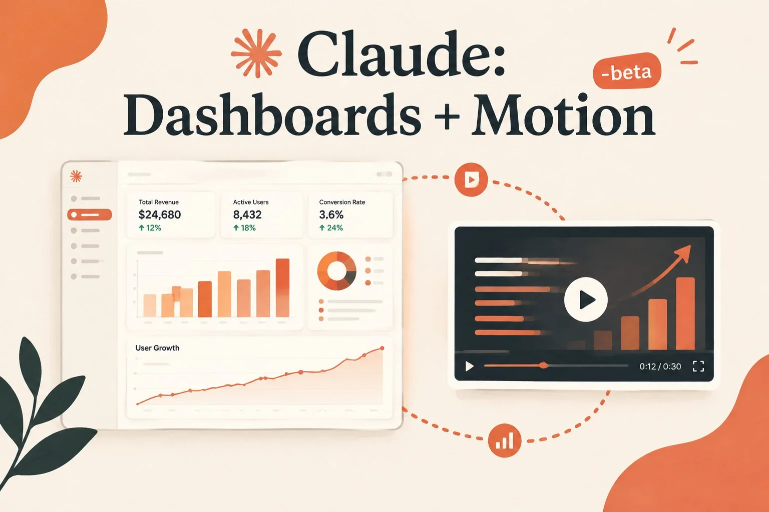 📊 Claude Dashboards + Motion