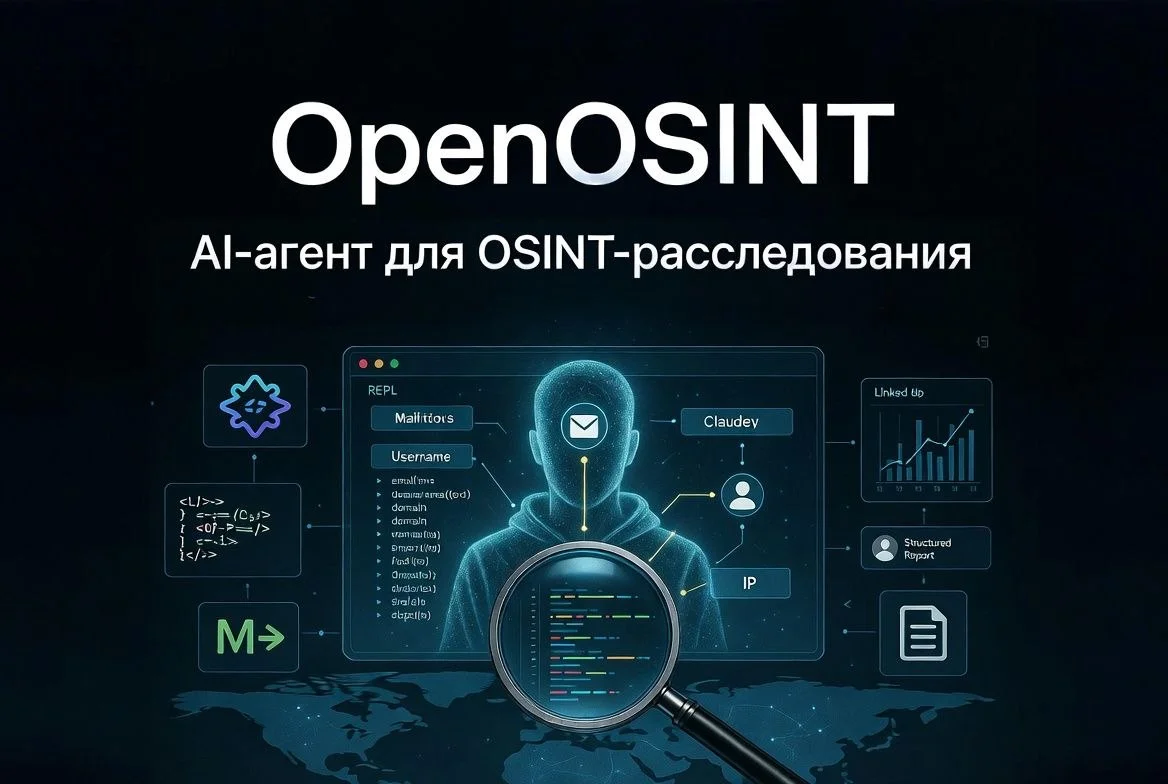 🔍 OpenOSINT — AI-агент для OSINT-расследований
