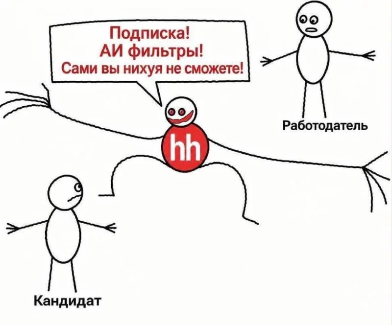 Кажется, что рынок потихоньку приходит к выводу, что нужен аналог хх.ру :) что думаете