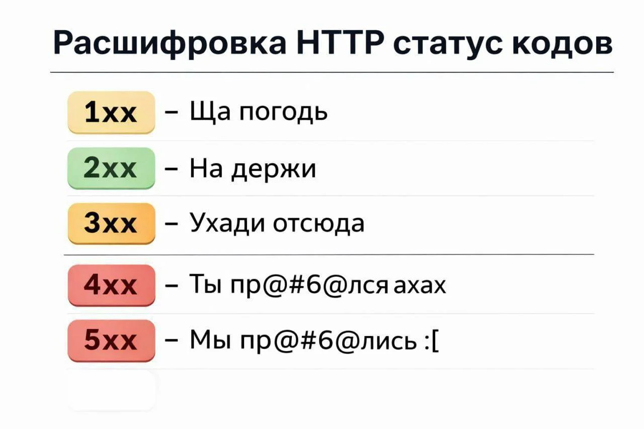 Хороших выходных, друзья