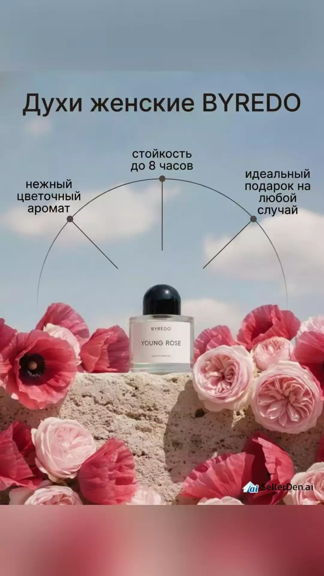 Карточка товара, которая не выглядит как ещё одна карточка ✨