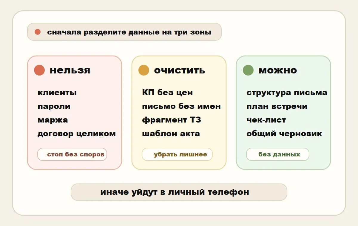 Самый тихий AI-пилот уже идет без вас 🕵️♂️