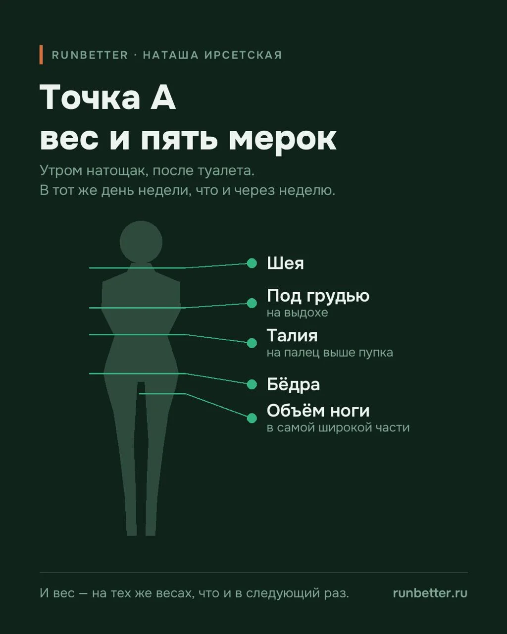 Как понять, сколько вам есть?