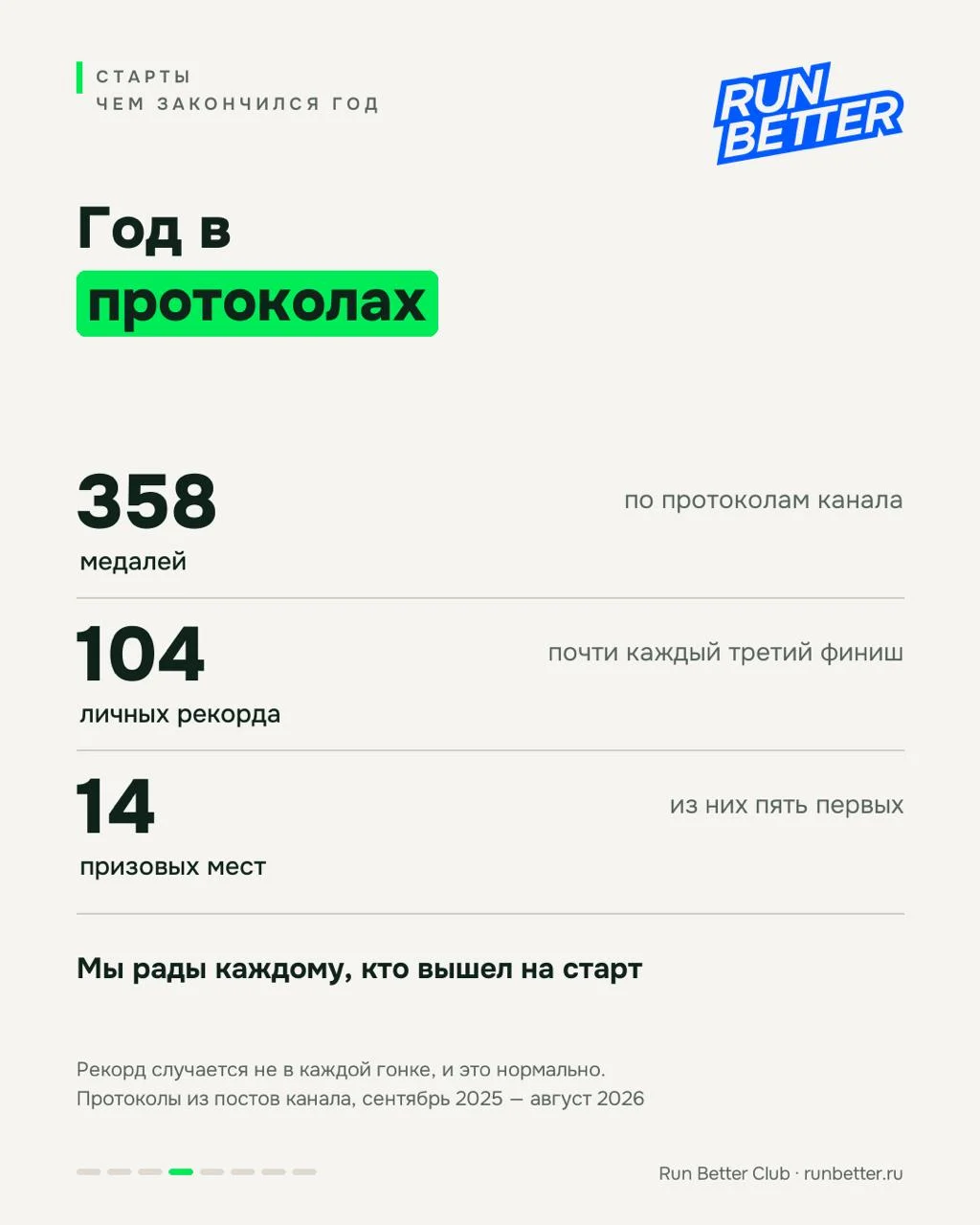 Год, который не получилось оцифровать