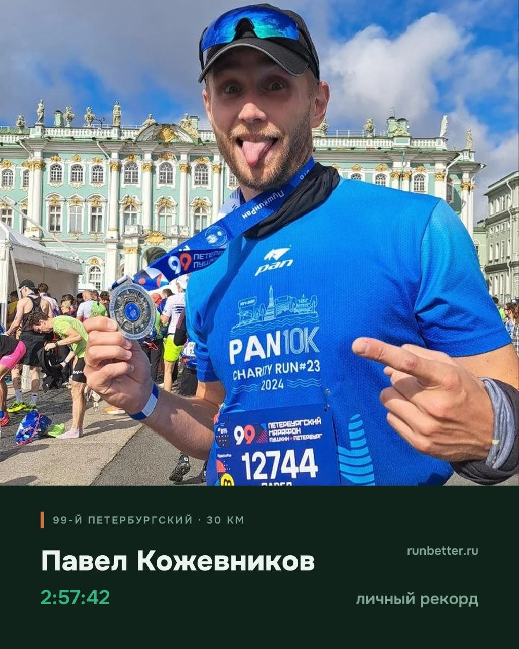 🏁 Итоги выходных