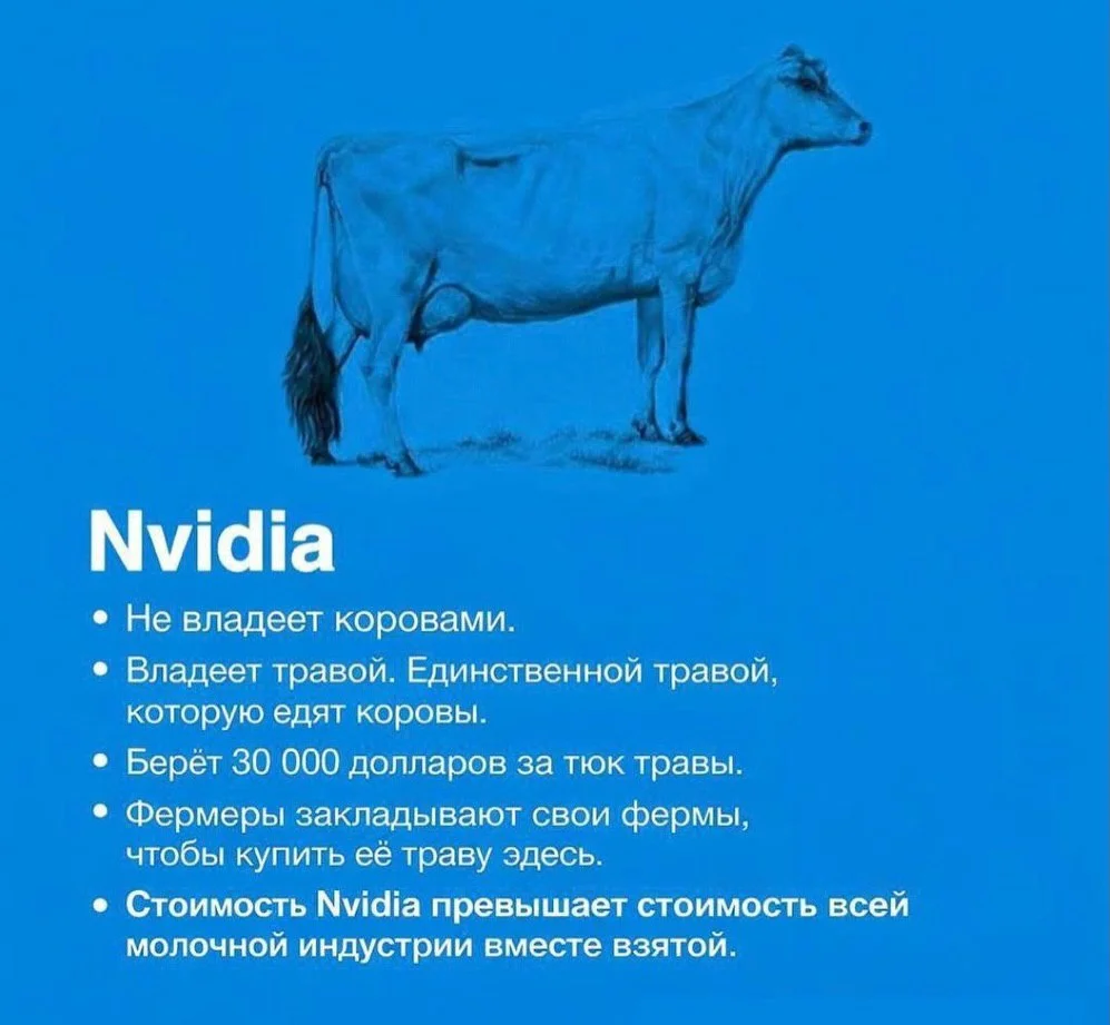 Post media