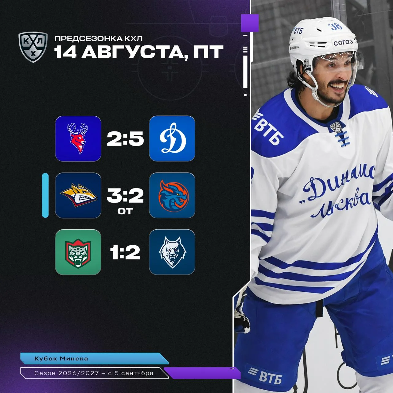🏒Итоги игрового дня на предсезонке КХЛ-2026 🏒