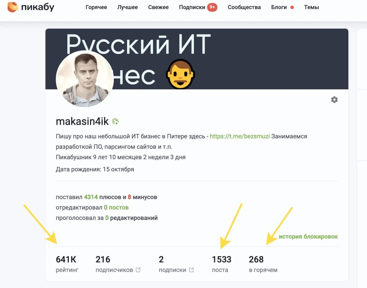Пикабу могучий ресурс, если уметь им пользоваться