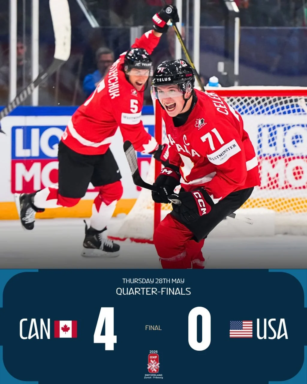 🏒 Стали известны все пары участников полуфинальных матчей чемпионата мира 2026 года, проходящего в