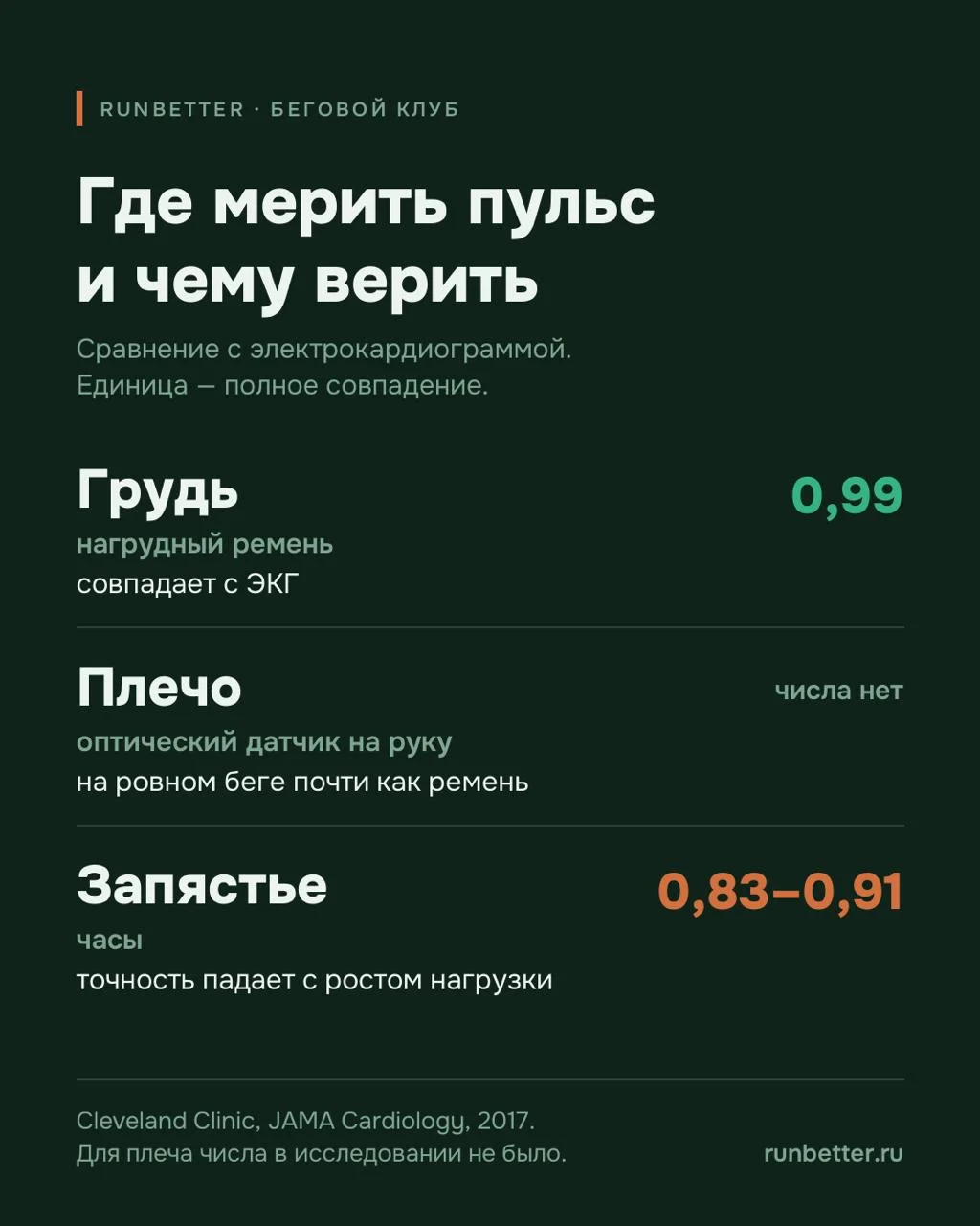 Я бы ввёл права на оптический датчик