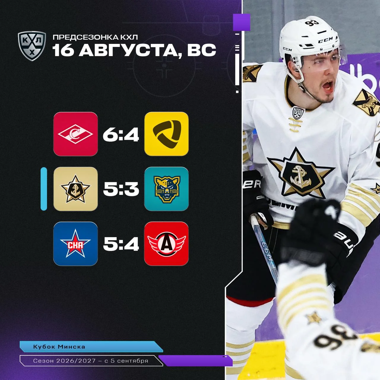 🏒 Итоги игрового дня на предсезонке КХЛ-2026 🏒